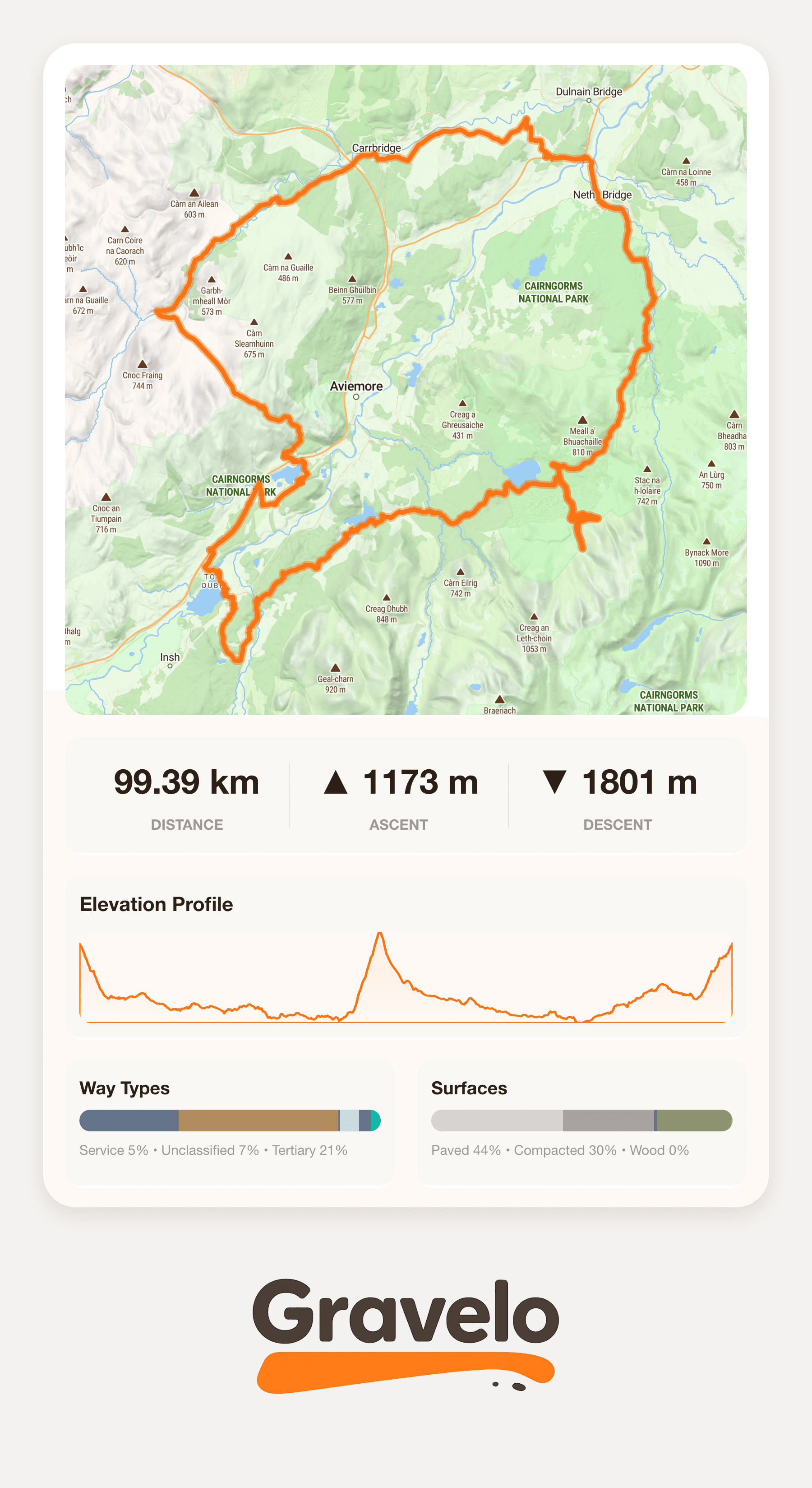 Route 3 — 99.4 km