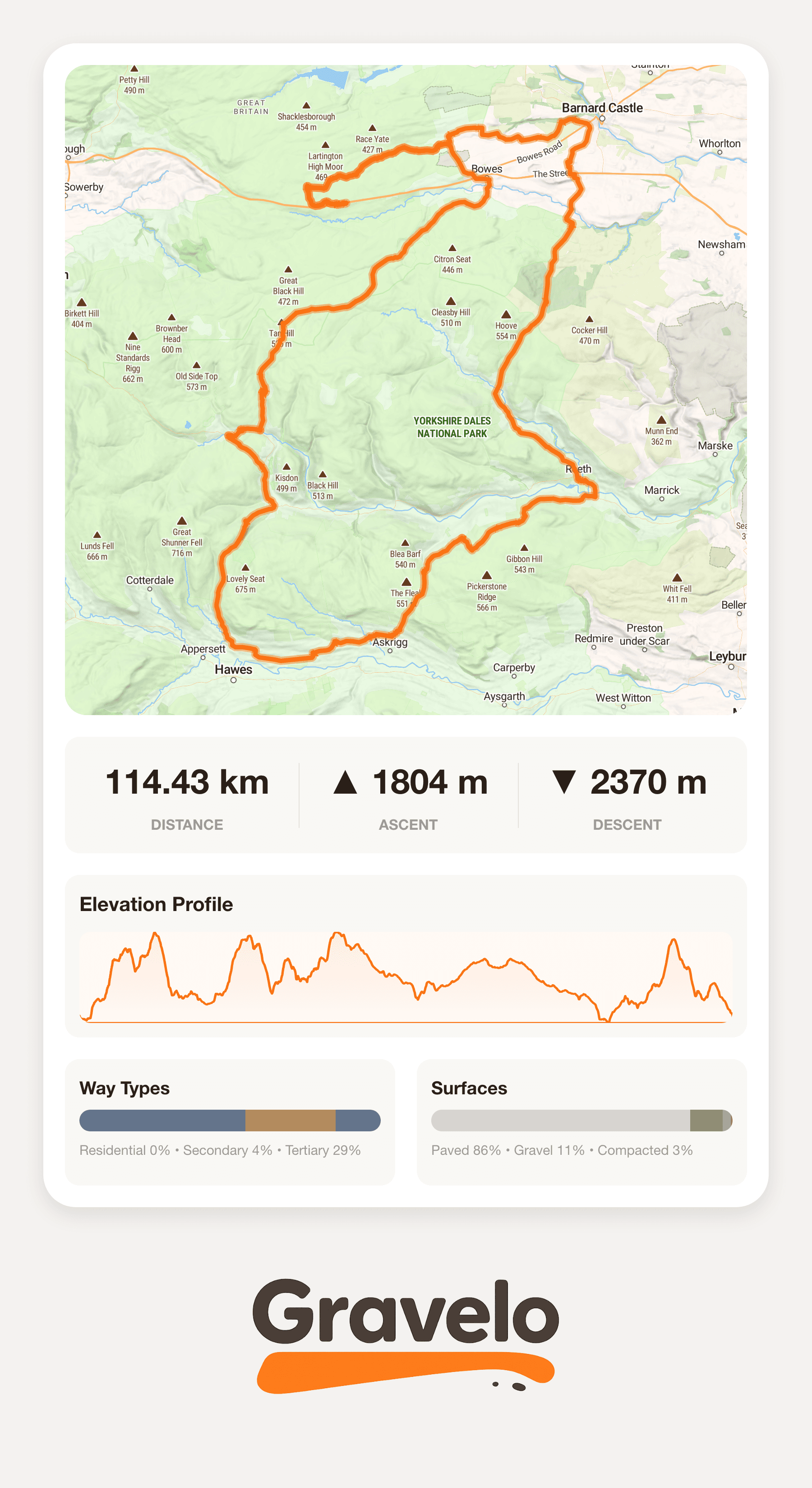 Route 3 — 114.4 km